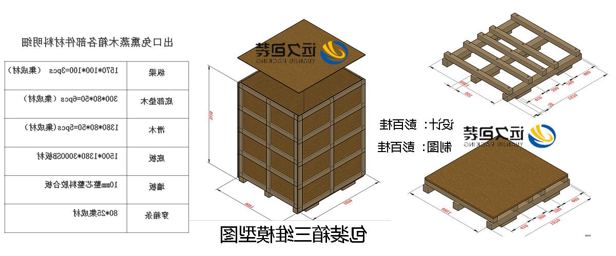 <a href='http://7zg5.chengyijiyin.com'>买球平台</a>的设计需要考虑流通环境和经济性